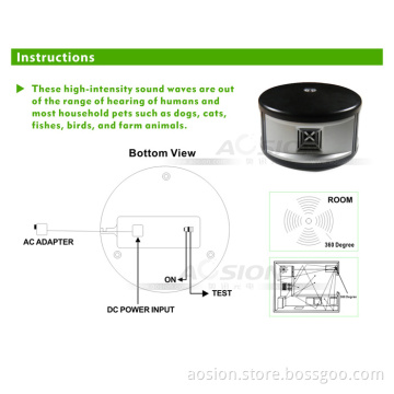 360 Degree Ultrasonic Insect&Pest Repeller
